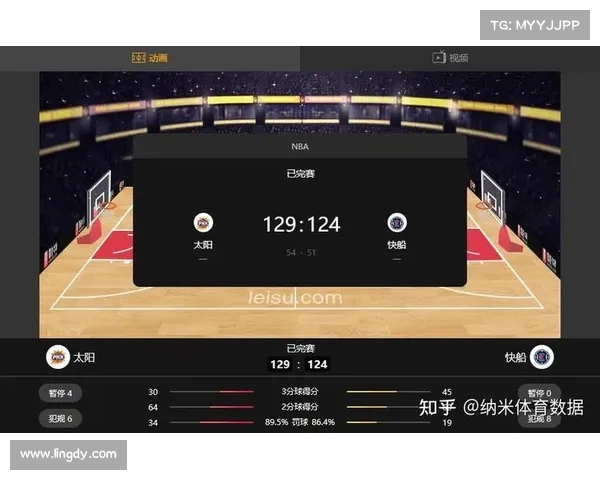 nba赛事分析快船 nba快船比赛结果 nba赛事分析快船 nba快船比赛结果