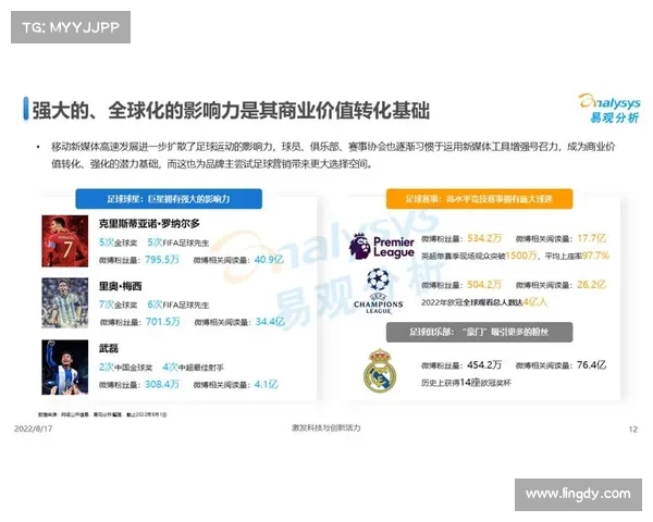 全球所有赛事、全球赛事商业价值排名 全球所有赛事、全球赛事商业价值排名